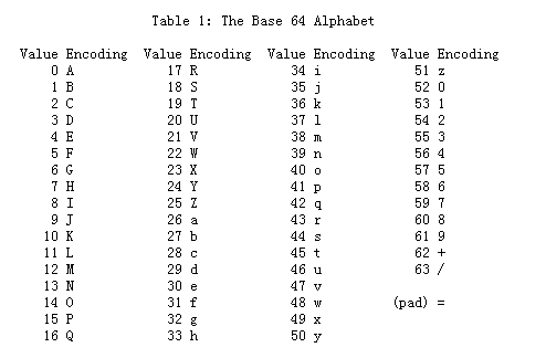 此处输入图片的描述